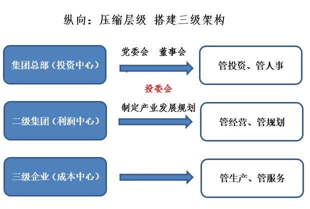 未标题-2.png